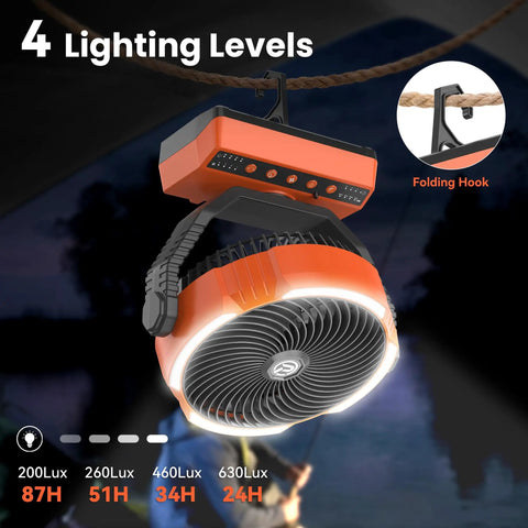 20000mAh Battery Powered Camping Fan With Four Speeds, 110 Hours Of Cool On Low, USB Rechargeable, with hanging hook.