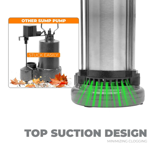 3/4 HP Submersible Sump Pump 5500 GPH with stainless steel housing featuring top suction design to prevent clogging