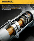 Cross-section view of Power Steering Rack And Pinion Assembly Replacement For 2002-2009 Trailblazer Envoy Rainier Ascender Bravada 9-7x