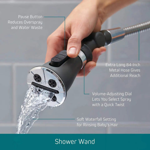 Hand holding shower wand with water flowing, part of Two In One Shower Head And Wand Combo In Chrome Finish With No Tools Install In Minutes.