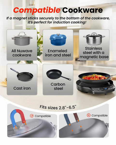Compatible cookware types for Portable Induction Cooktop With Probe, Diamond Edition, various materials shown.