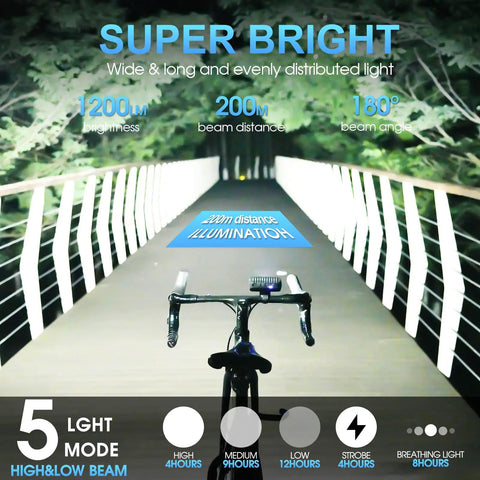 Ultra Bright 1200 Lumen Bike Light Bar For EBikes With High And Low Beam Five Modes USB C Rechargeable Universal Mount For Mountain And Road Bikes Out Front Mount Delivers 200 M Visibility For Safe Night Rides