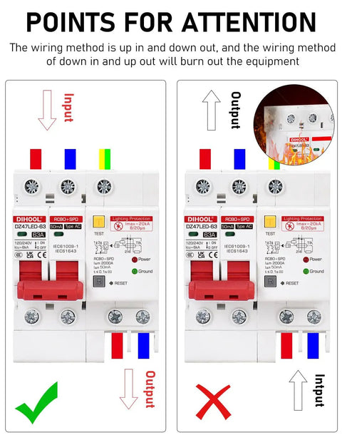 Diagram showing correct and incorrect wiring of Heavy Duty Ground Fault Circuit Breaker With Surge Protection For DIN Rail Mount