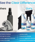 Comparative image of Eyeglass Lens Cleaner Kit With 2x8oz Bottles And 1x2oz Bottle Microfiber Cloths and other cleaners