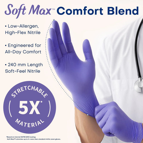 Pro Grade Nitrile Disposable Gloves 200 Count Latex Free Powder Free Chemo Rated Food Safe Exam Gloves Large Thick 3.5 Mil