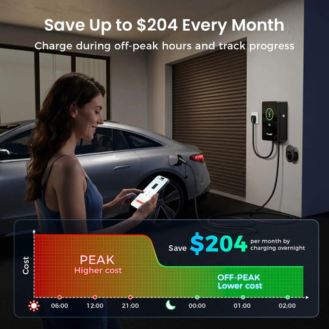 Image showing Plug And Play 40 Amp Level Two EV Charger Nema 14 50p 9.6kW J1772 Home Charging Station in garage with user accessing app.