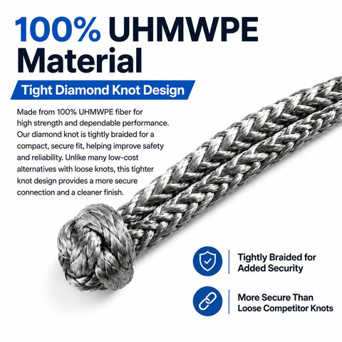 2Pcs Synthetic Soft Shackle One Half Inch By Twenty Two Inch, 56,000 Lb Breaking Strength, Gray, UHMW Polyethylene Knot Design