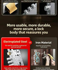 Comparison of electroplated steel vs iron materials for lock durability and security in door hardware.