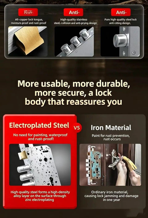 Comparison of electroplated steel vs iron materials for lock durability and security in door hardware.