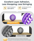 Comparison of Creality PETG and other PETG filaments on a 3D printer bed with excellent layer adhesion, less warping, and less stringing.