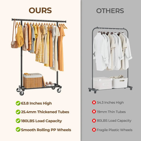 Heavy Duty Rolling Clothes Rack Featuring Smooth Swivel Casters No Sweat Assembly Portable Metal Wardrobe Stand Real Game Changer For Bedroom Laundry Or Living Room Sleek Black Finish
