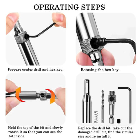 Operating steps for 3 Piece HSS Self Centering Hinge Drill Bit Set For Woodworking Doors And Cabinets, instruction guide.