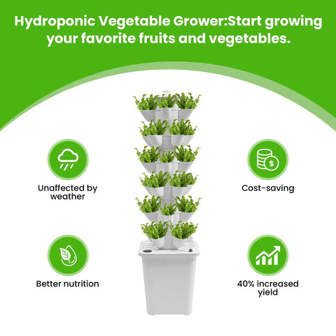 Space Saving 6 Tier Hydroponic Grow Tower Kit With 30 Planting Sites And Water Pump displayed with benefits icons
