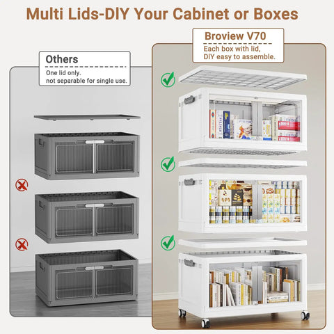 Heavy Duty 40 Gallon Storage Bins With Lids 10 Pack Foldable Stackable Totes Rolling Cubes Clear Front Panels Big Boy Size showcasing stacking and lid features.