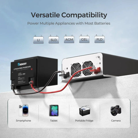Image showing a 2000W Pure Sine Wave Inverter With Auto Transfer Switch And Bluetooth Module connected to a battery, powering devices.