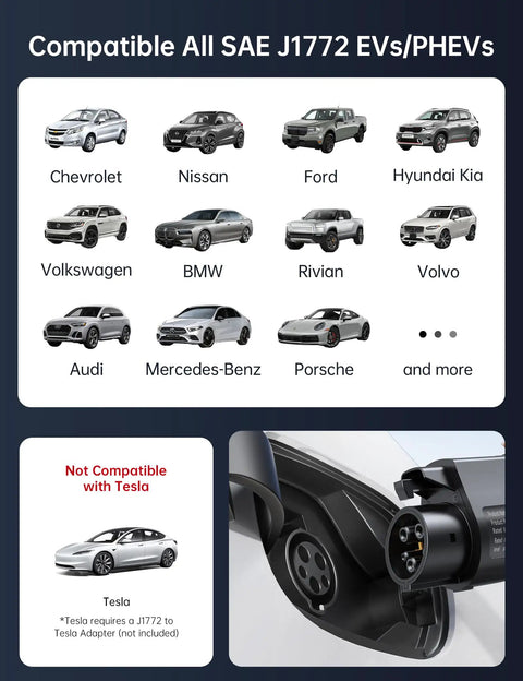 32A Level 2 EV Charger 240V 7.68kW Portable compatible with SAE J1772 EVs from various brands, not compatible with Tesla without adapter