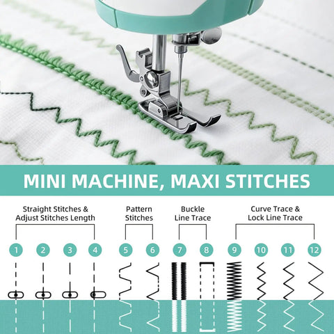 Mini Electric Sewing Machine With Extension Table And 56 Accessory Pieces, 12 Built In Stitches For Beginners showing stitch options and sewing foot.