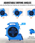 Beefed Up 1/2 HP Air Mover Carpet Dryer with adjustable angles, showing 0°, 20°, 45°, and 90° positions for drying and ventilation.