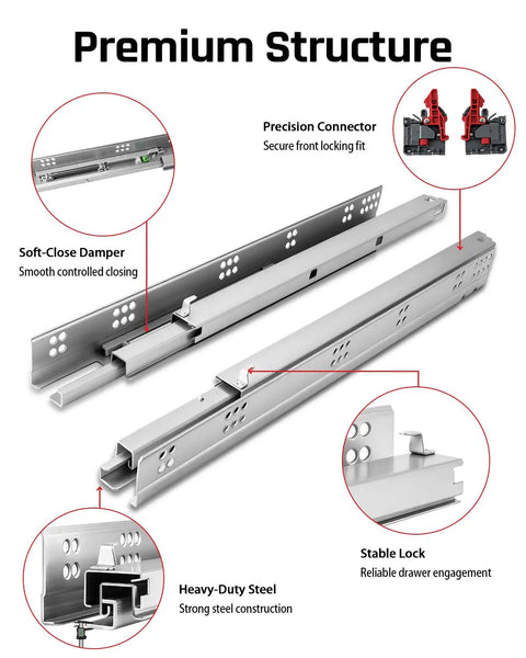 21 Inch Undermount Drawer Slides Set With Soft Close Full Extension 6 Pair Heavy Duty Bottom Mount Cabinet Sliders components