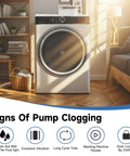Washer Drain Pump Filter Replacement For GE Washing Machines GFW450 Series GFW550SSN0WW with icons showing pump clogging signs