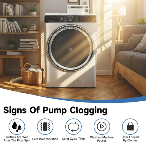 Washer Drain Pump Filter Replacement For GE Washing Machines GFW450 Series GFW550SSN0WW with icons showing pump clogging signs