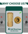 Comparison of 12 Pack 1 Quarter Inch NPT Female Air Hose Fittings showing 4 ball bearings for secure hold versus others with fewer.