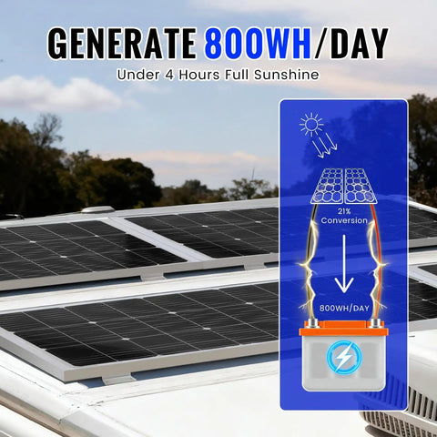 100W Monocrystalline Solar Panel Kit With 30A PWM Controller For RVs Boats And Cabins Off Grid Ready 12V And 24V System