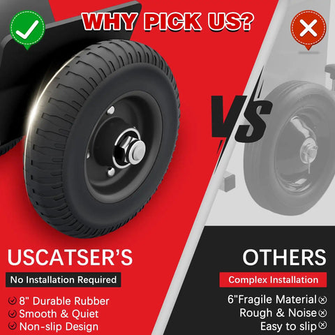 Comparison of Beefy 8 Inch Panel Dolly Cart rubber wheel with another model, highlighting durability and smooth operation.
