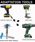Adaptation tools image with electric hand drill, bench drill, lithium electric drill, and compatible drilling attachments.