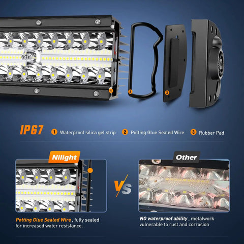 Exploded view of 13.5 Inch LED Light Bar Triple Row with Cigarette Lighter Plug and Play Wiring Magnetic Base Spot Flood Combo 96 LEDs.