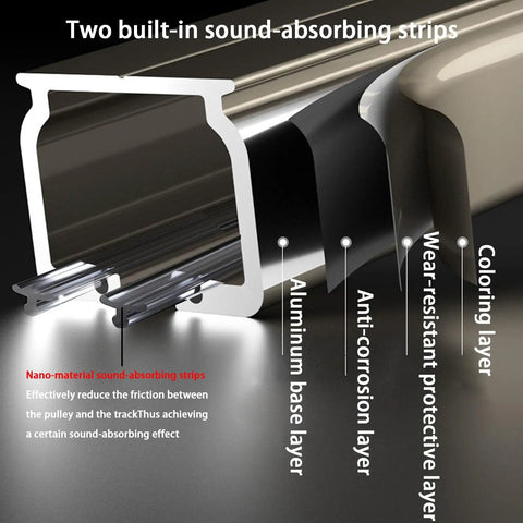 Solid As A Rock Aluminum Sliding Barn Door Rail Kit One Lane Track with smooth rollers and sound-absorbing strips