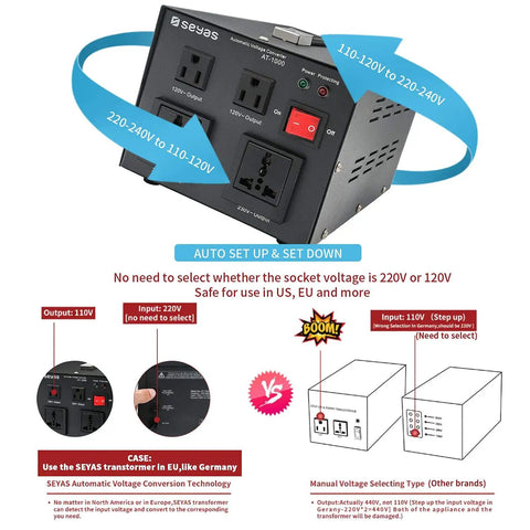 1000W Auto Voltage Converter Transformer 110-120V To 220-240V With Soft Start, Full Load, 4 Outlets, circuit breaker, diagram