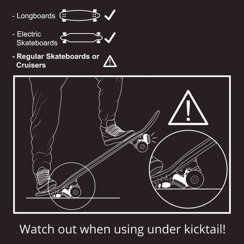Diagram of LED Skateboard Light Kit For Night Riding Front And Rear Lights USB Rechargeable Strapped To Trucks Easy To Install