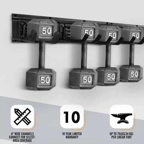Wall installation of Garage Tool Storage Rack With Heavy Duty Hangers And Multi Purpose Hooks For Outdoor Tools, 17 Inch Panels.