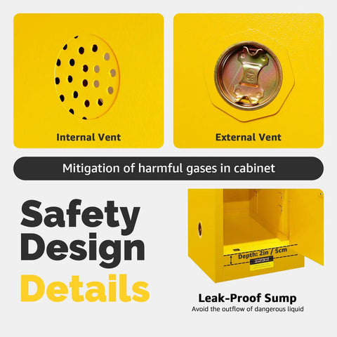 42 Gallon Flammable Safety Cabinet Built Tough As Nails With Fireproof Double Wall Steel Heavy Duty Yellow Locker For Shop Warehouse And Garage Trusted Storage For Solvents Lacquer And Acetone
