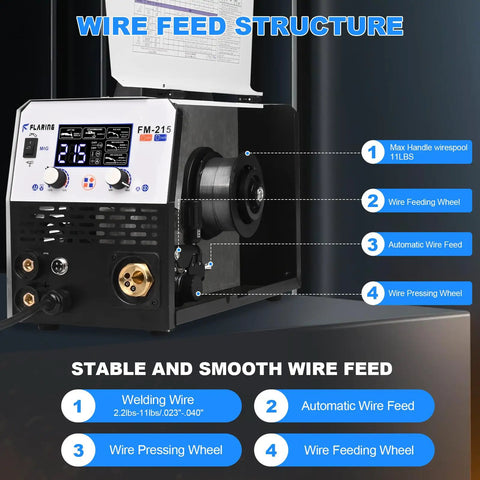 Heavy Duty 175 Amp 5 In 1 MIG Welder Runs Gasless MIG Lift TIG Stick Gear On Dual 120V And 240V Power With Bright LED Screen For Hassle Free Garage Builds And Quick Weekend Warrior Fixes