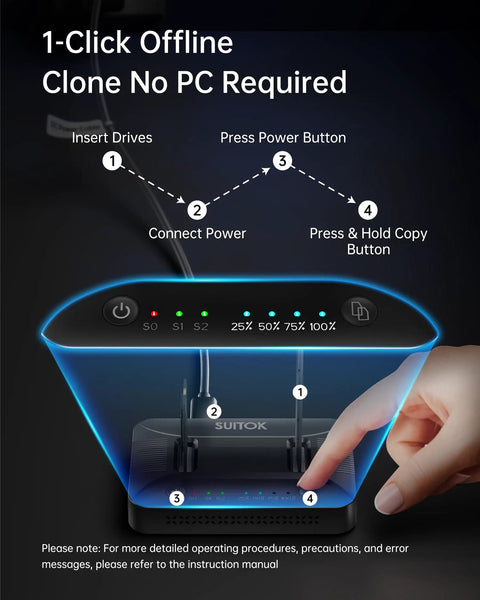Dual Bay M.2 Nvme Ssd Cloner Dock Handles Up To 16TB Drives With Instant One To One Offline Duplication Makes PC Storage Upgrades A No Sweat Experience With Zero System Reinstalling Required showing cloning steps and controls.