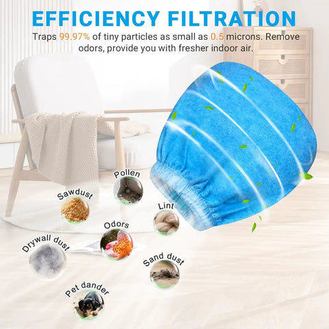 Pro Grade Cloth And Foam Filter Kit trapping particles and odors, showing efficiency in improving indoor air quality.