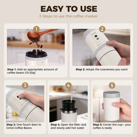 All In One Portable Coffee Maker With Built In Burr Grinder And Pour Over Filter For Travel Car Camping And Home Get Fresh Ground Coffee On The Go Anywhere In Minutes shown in five step process