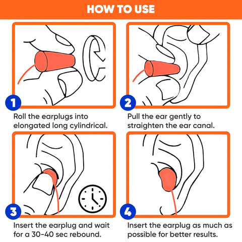 Top Shelf Foam Corded Ear Plugs 100 Pair Bulk Pack Delivers 32Db Blockout Power To Muffle Loud Jobsite Clamor And Snoring While Guarding Your Ears During Shooting Or Lawn Mowing So You Can Chill Out Or Catch Zzzs Tonite