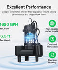 Image of Beefy 3/4 HP Submersible Sewage Pump With Cast Iron Sump, showing performance features and specifications like 4680 GPH.