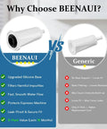 Comparison of BEENAUI and Generic water filters with details on features and benefits for espresso machines.
