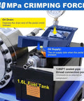 BEESOM Industrial Electric Pipe Crimping Machine showcasing oil supply and drain system details with 1.6L fuel tank.
