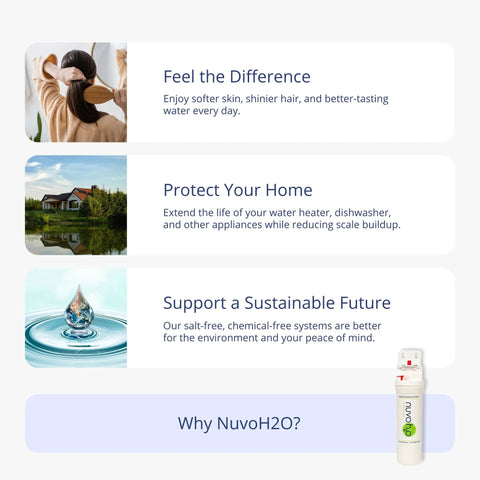Citrus Based Salt Free Water Softener For Water Heaters And Appliances Prevents Hard Water Scale Buildup And Extends System Life In A Compact Eco Friendly Package, with benefits listed on image: better water quality, home protection, sustainability.