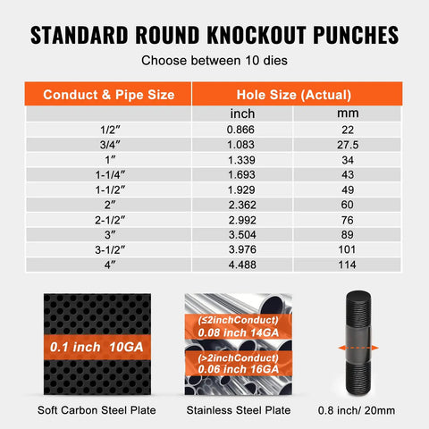 Measurement chart for 15 Ton Hydraulic Knockout Punch Kit with 10 Punches and Dies, showing conduct and pipe sizes.