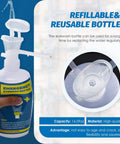 Portable Eye Wash Station Kit With Eyewash Bottles And Wall Mount Bracket Self Contained Emergency Eyewash Unit 16 Ounce Bottles