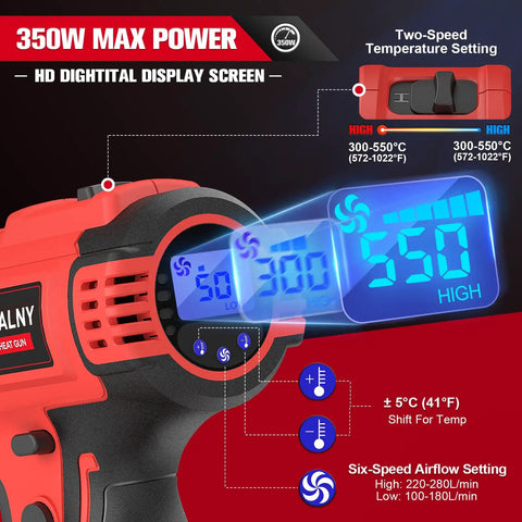 Cordless Heat Gun For Milwaukee 18V Battery Tool Only A Workhorse 350W Hot Air Gun With LCD Display showing temp settings and modes