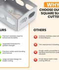 Upgrade 2 Pc Drywall Outlet Cutter Sets With Square Slot Blades For Oscillating Multi Tools, premium stainless steel design for durability.