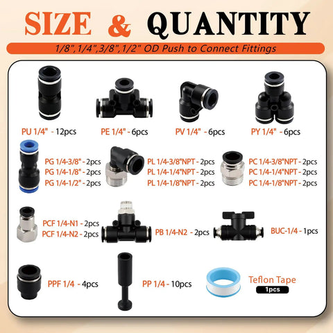 70-Piece Quarter Inch Quick Connect Air Fittings Kit With Push To Connect Pneumatic Fittings, various sizes shown