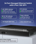 54-port managed Ethernet switch with 6 port 10G SFP+, indicators, and built-in power supply on display